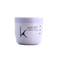 mascarilla keratin structure